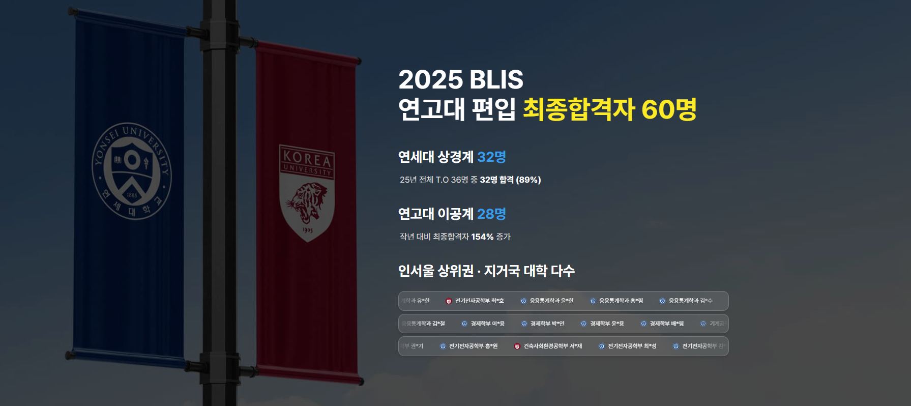 BLIS 소개